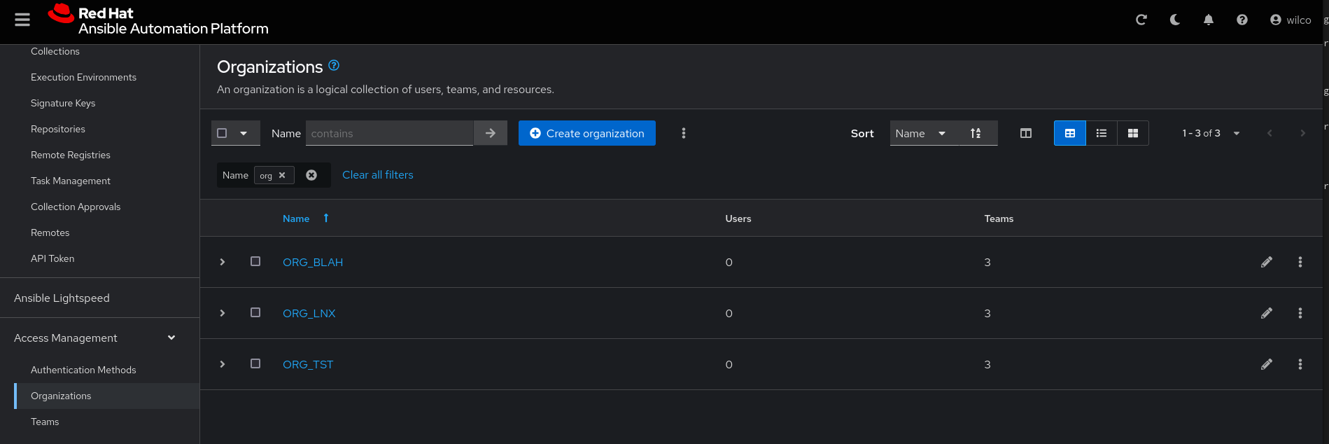 Rhaap gateway organizations