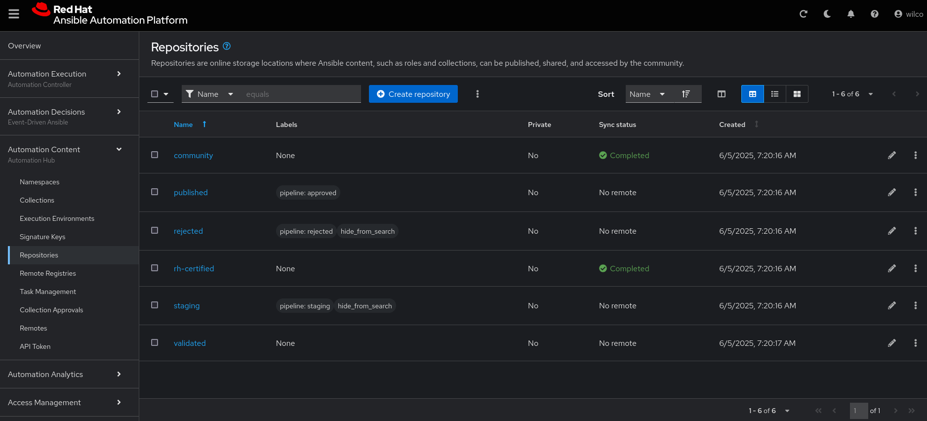 Rhaap hub repositories